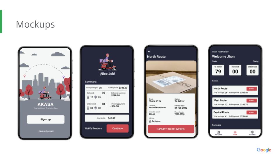 Four Akasa screens: a welcome screen with a courier on a scooter, a delivery summary, a package detail with an Update to delivered button, and the home screen with daily stats and routes.