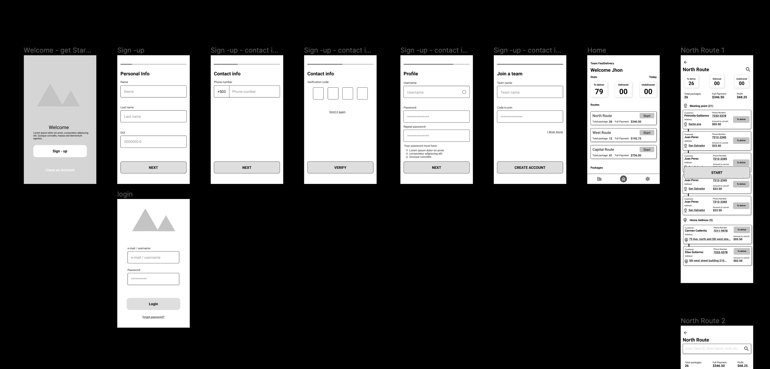 Grayscale low-fidelity wireframes of the Akasa sign-up flow, team setup, login, home and route detail screens.